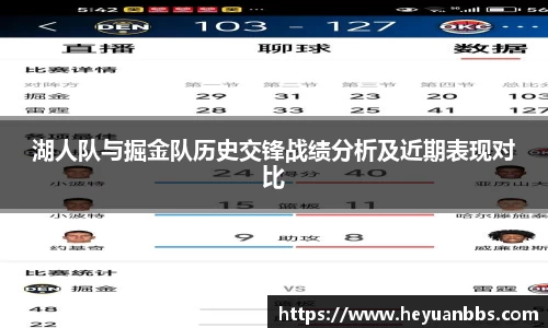 湖人队与掘金队历史交锋战绩分析及近期表现对比