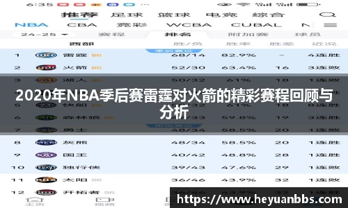 易游2020年NBA季后赛雷霆对火箭的精彩赛程回顾与分析