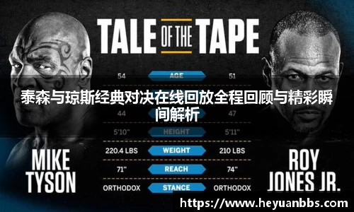 易游泰森与琼斯经典对决在线回放全程回顾与精彩瞬间解析